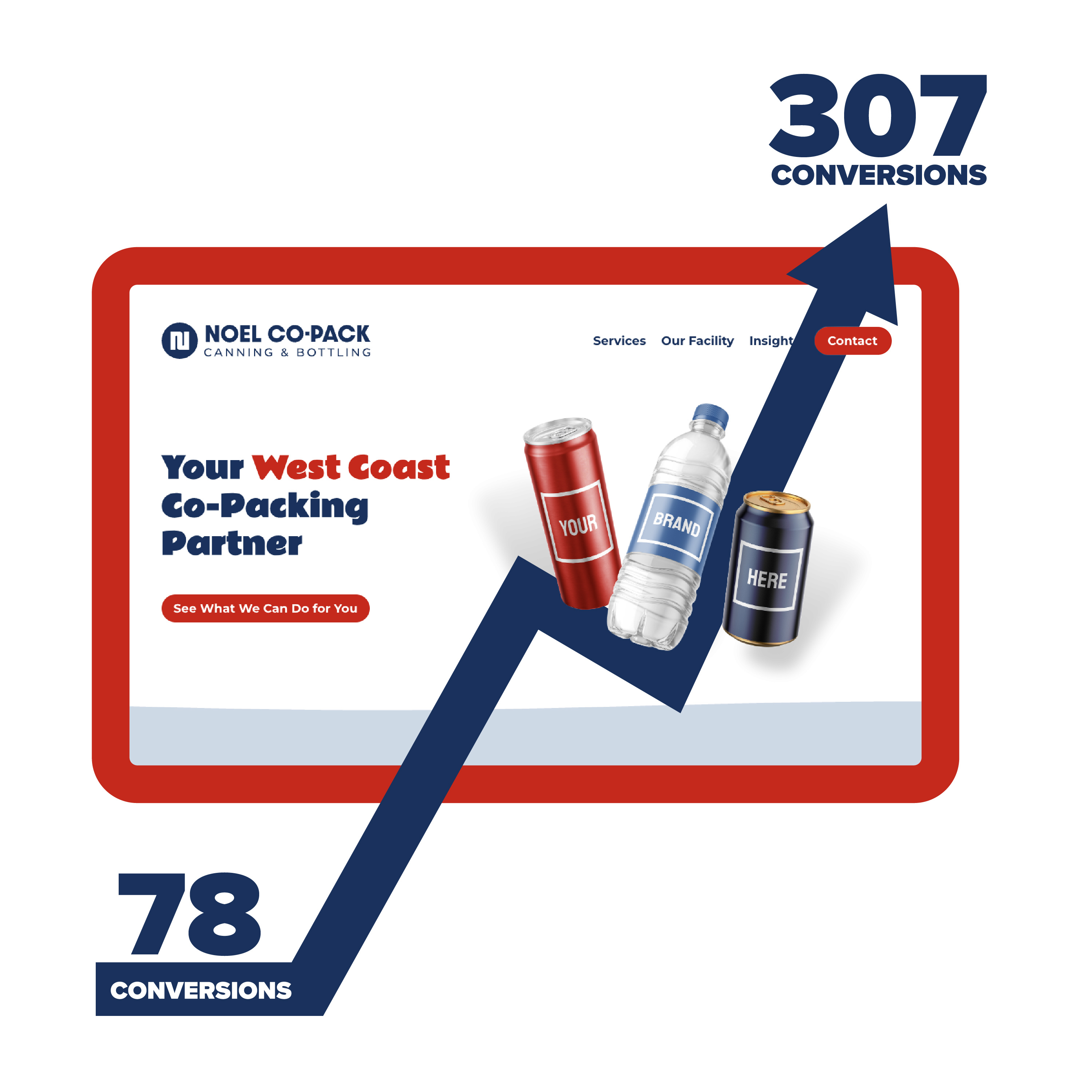 FG 260004 Noel Case Study Web