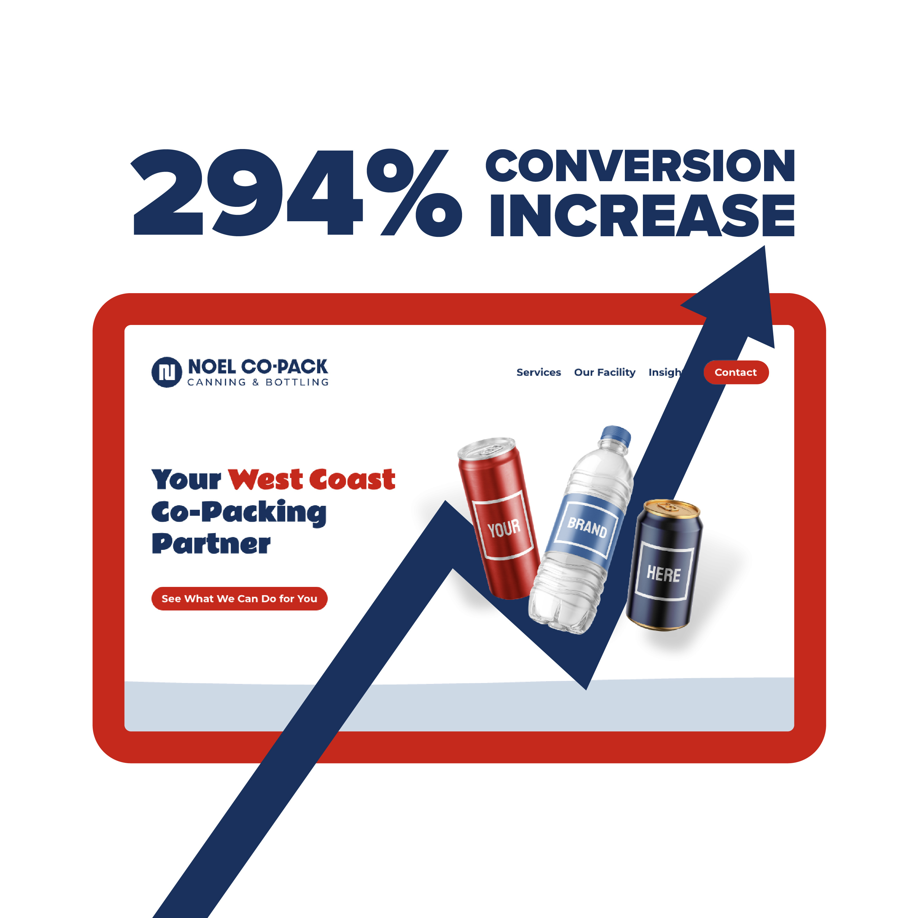 FG 260004 Noel Case Study Web Cover